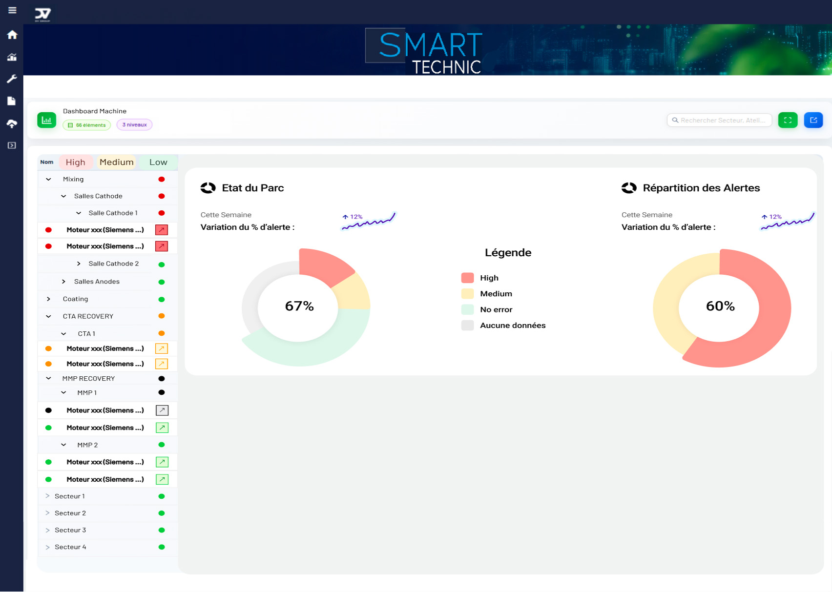 Illustration de l’onglet 3