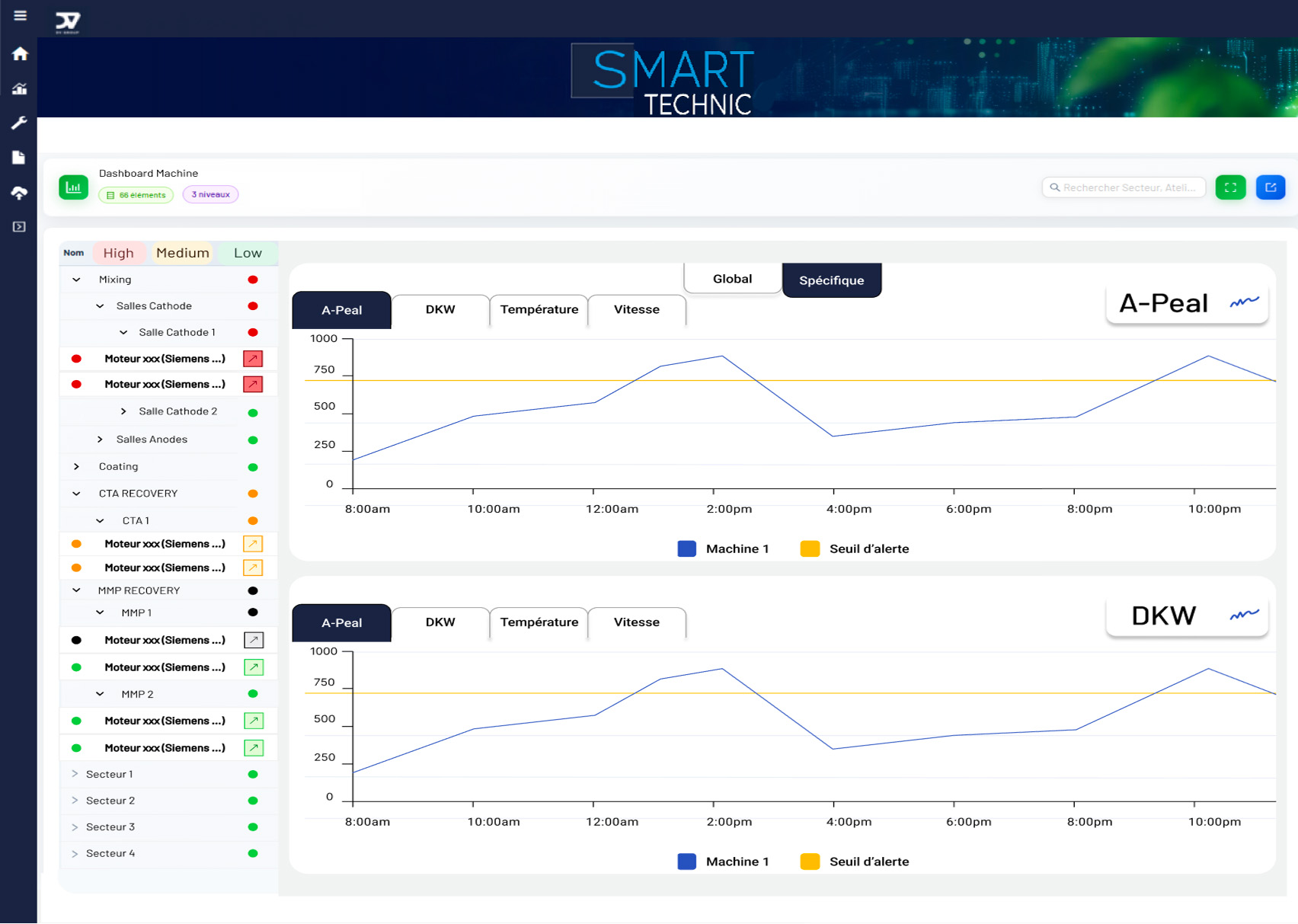 Illustration de l’onglet 2