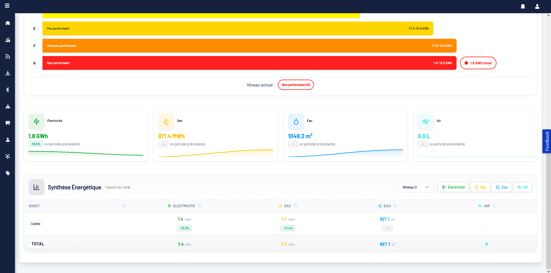 Illustration de l’onglet 4