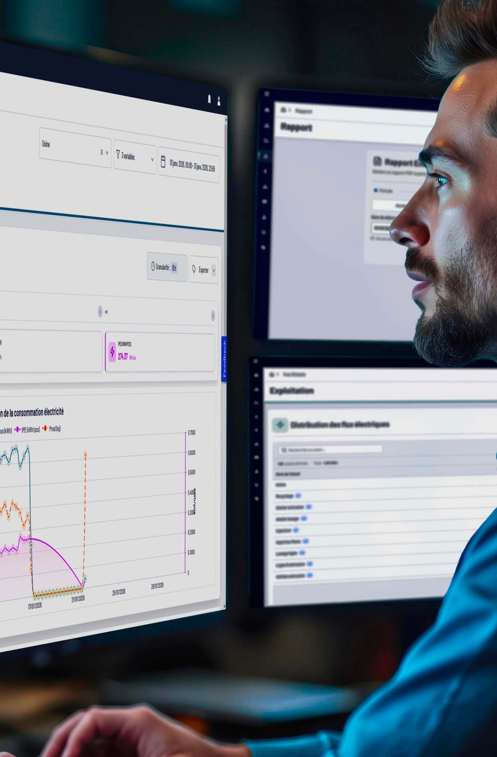 Illustration : Piloter